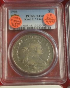 coin buy wilmington coin show